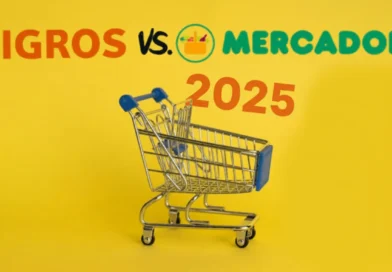 Comparativa Migros vs Mercadona 2025. Un carrito de supermercado en un fondo amarillo brillante.