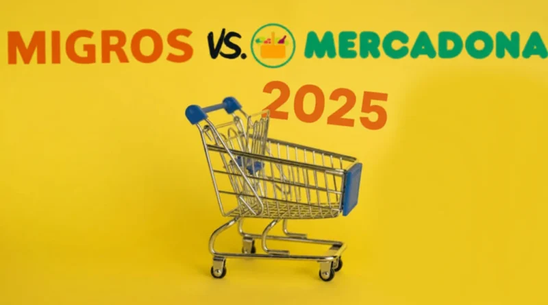 Comparativa Migros vs Mercadona 2025. Un carrito de supermercado en un fondo amarillo brillante.